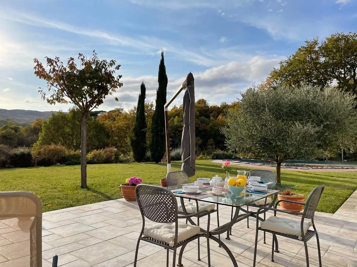Incantevole Mugello سكاربيرا