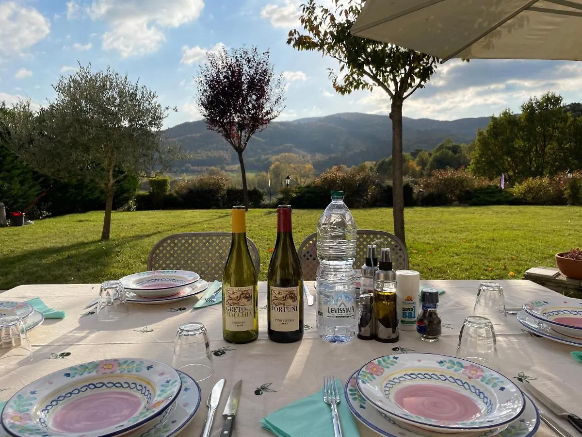 Incantevole Mugello سكاربيرا 0*,  إيطاليا