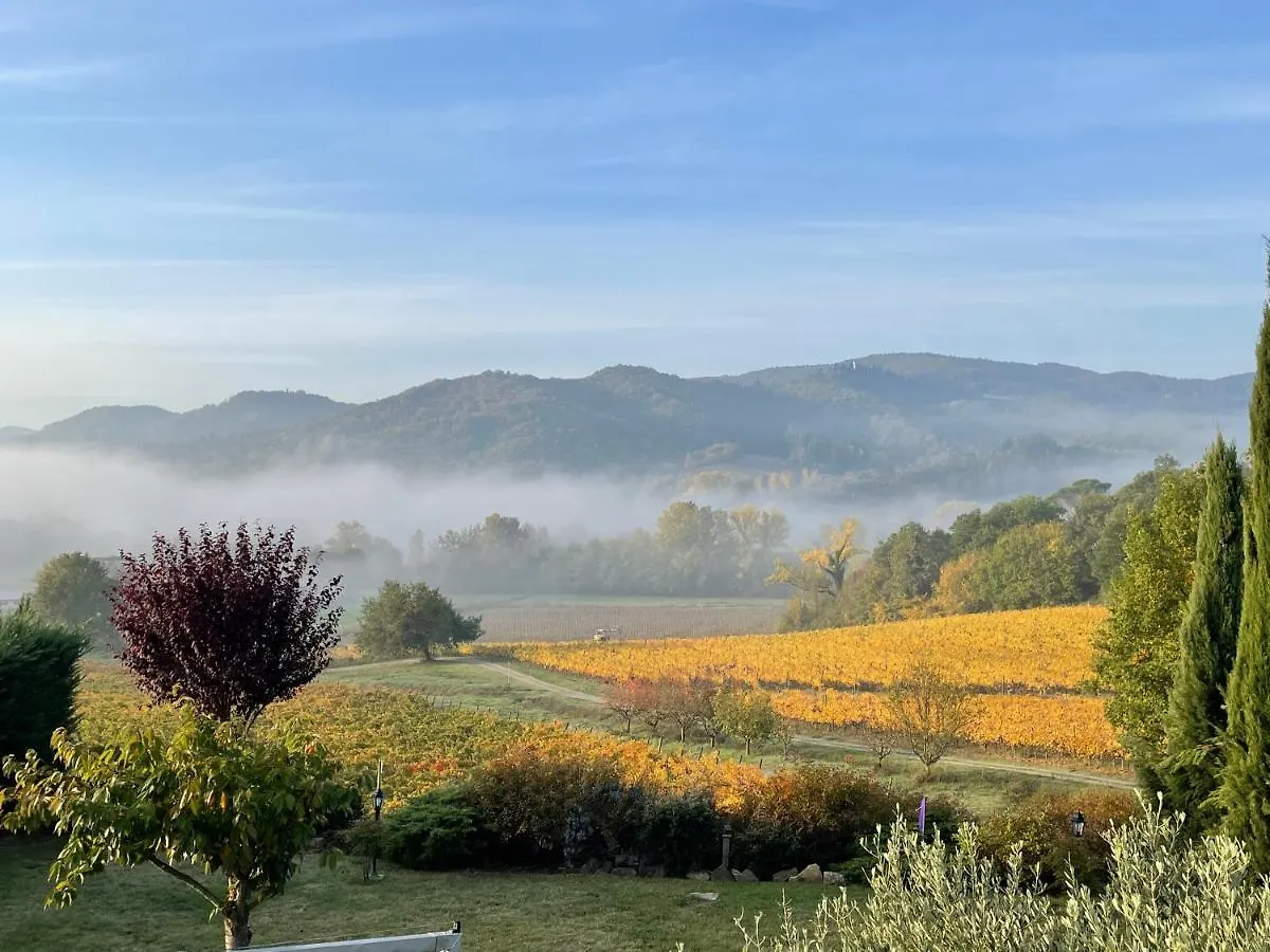 Incantevole Mugello سكاربيرا