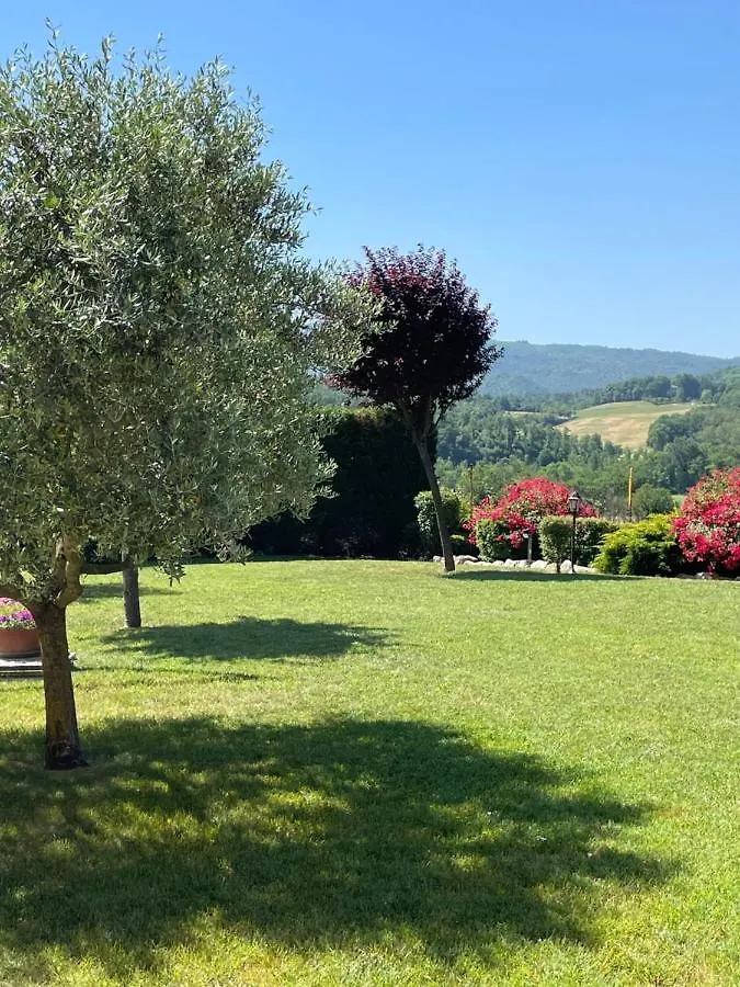 Incantevole Mugello سكاربيرا