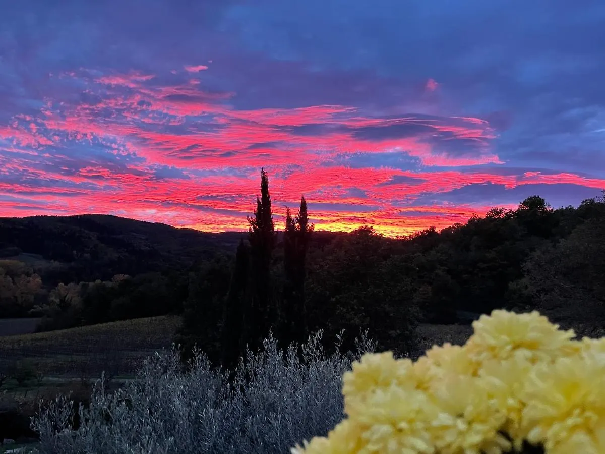 Incantevole Mugello سكاربيرا